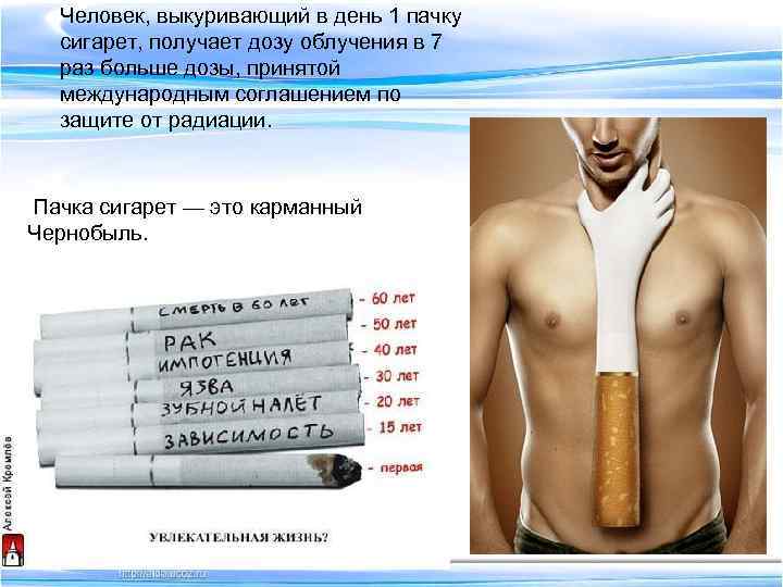 Человек, выкуривающий в день 1 пачку сигарет, получает дозу облучения в 7 раз больше