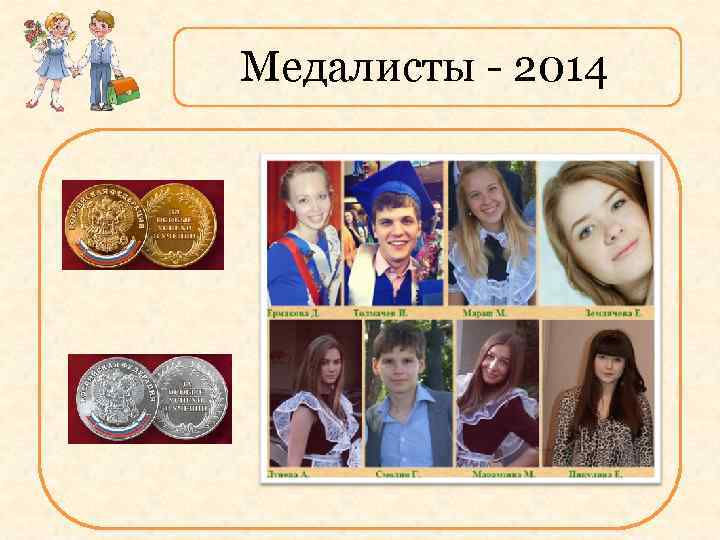Медалисты - 2014 
