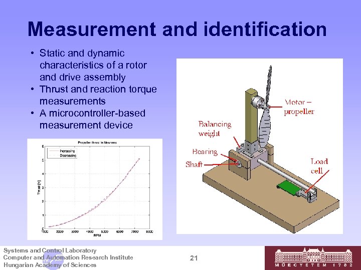 Measurement and identification • Static and dynamic characteristics of a rotor and drive assembly