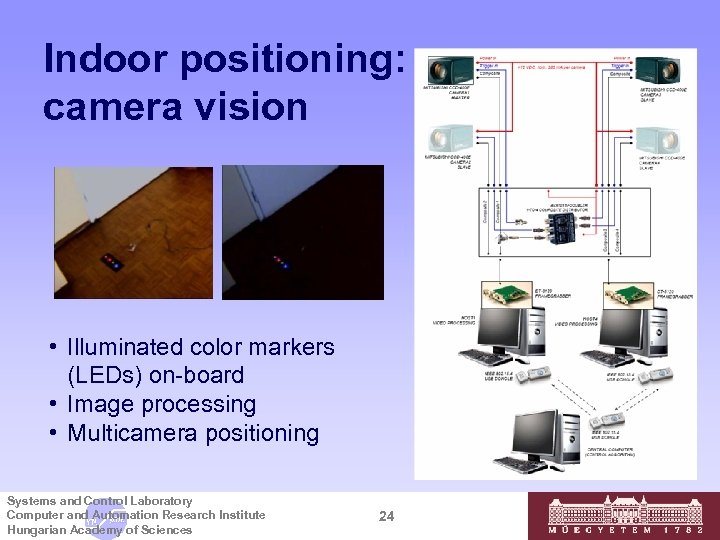 Indoor positioning: camera vision • Illuminated color markers (LEDs) on-board • Image processing •