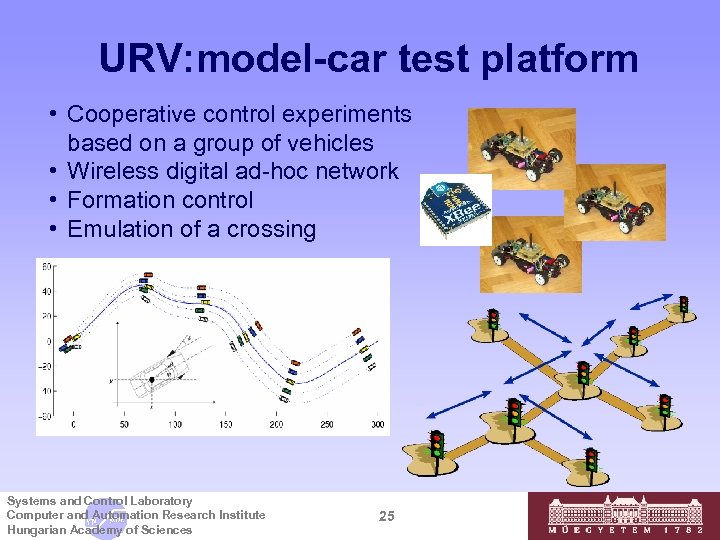 URV: model-car test platform • Cooperative control experiments based on a group of vehicles