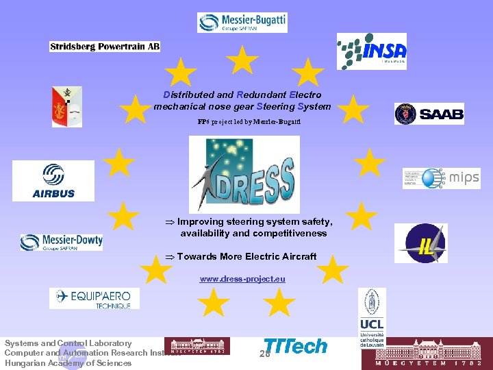 Distributed and Redundant Electro mechanical nose gear Steering System FP 6 project led by