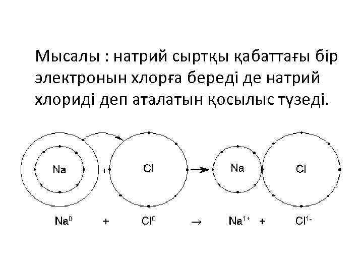 Мысалы : натрий сыртқы қабаттағы бір электронын хлорға береді де натрий хлориді деп аталатын