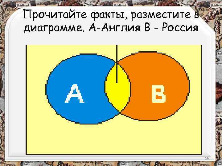 Прочитайте факты, разместите в диаграмме. А-Англия В - Россия 16 