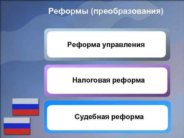 Реформы (преобразования) Реформа управления Налоговая реформа Судебная реформа 