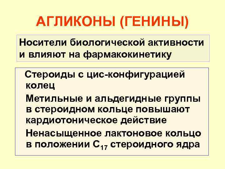 АГЛИКОНЫ (ГЕНИНЫ) Носители биологической активности и влияют на фармакокинетику Стероиды с цис-конфигурацией колец Метильные
