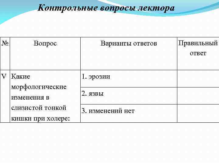 Контрольные вопросы лектора № Вопрос V Какие морфологические изменения в слизистой тонкой кишки при