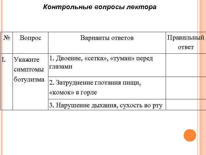 Контрольные вопросы лектора № I. Вопрос Варианты ответов Укажите 1. Двоение, «сетка» , «туман»