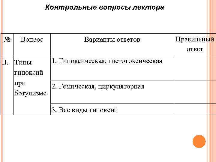 Контрольные вопросы лектора № Вопрос Варианты ответов 1. Гипоксическая, гистотоксическая II. Типы гипоксий при