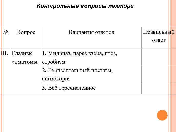 Контрольные вопросы лектора № Вопрос Варианты ответов III. Глазные 1. Мидриаз, парез взора, птоз,