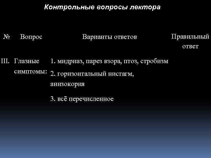 Контрольные вопросы лектора № Вопрос Варианты ответов III. Глазные 1. мидриаз, парез взора, птоз,