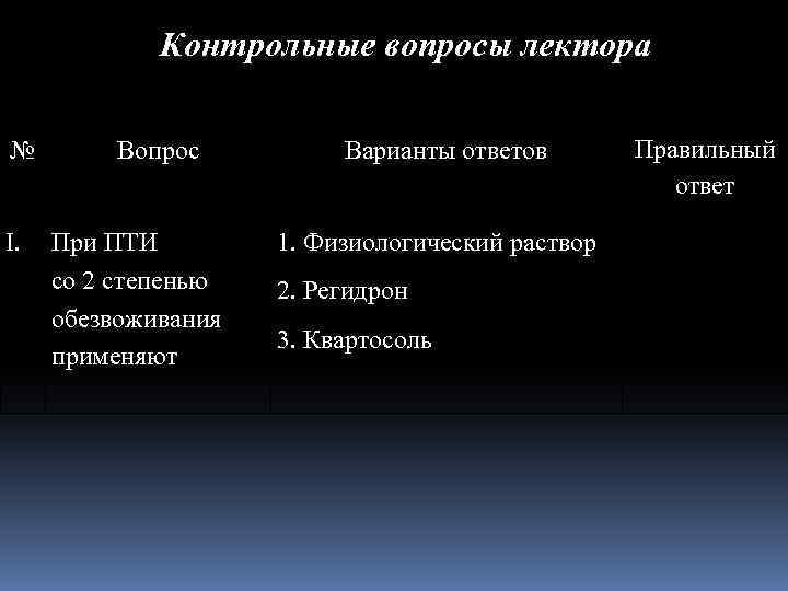 Контрольные вопросы лектора № I. Вопрос При ПТИ со 2 степенью обезвоживания применяют Варианты