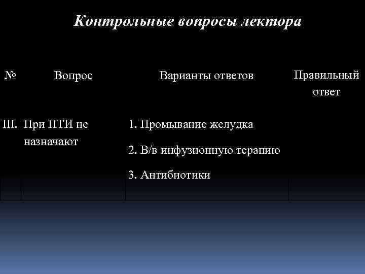 Контрольные вопросы лектора № Вопрос III. При ПТИ не назначают Варианты ответов 1. Промывание