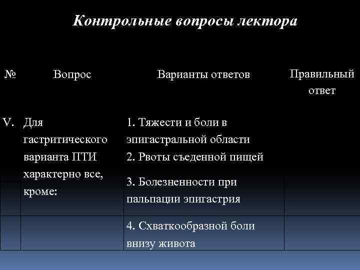 Контрольные вопросы лектора № Вопрос V. Для гастритического варианта ПТИ характерно все, кроме: Варианты