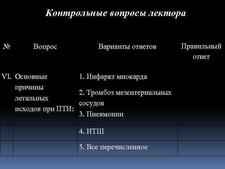 Контрольные вопросы лектора № Вопрос Варианты ответов VI. Основные 1. Инфаркт миокарда причины 2.