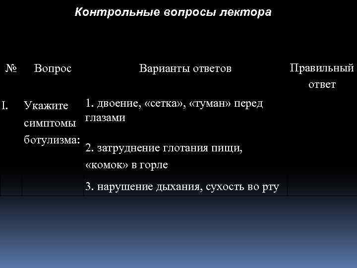 Контрольные вопросы лектора № I. Вопрос Варианты ответов Укажите 1. двоение, «сетка» , «туман»