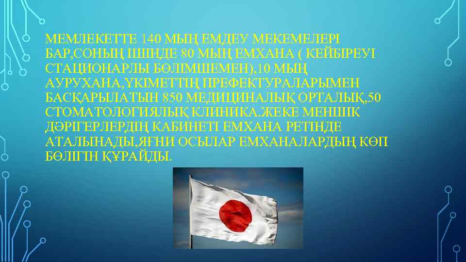 МЕМЛЕКЕТТЕ 140 МЫҢ ЕМДЕУ МЕКЕМЕЛЕРІ БАР, СОНЫҢ ІШІНДЕ 80 МЫҢ ЕМХАНА ( КЕЙБІРЕУІ СТАЦИОНАРЛЫ