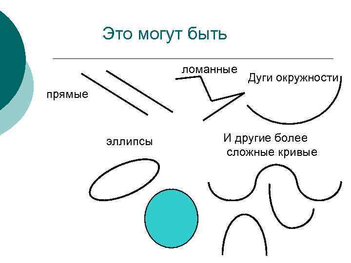 Программы для компьютерной графики презентация