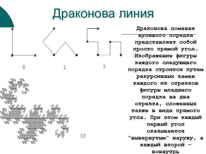 Презентация кривые дракона наглядная геометрия 6 класс