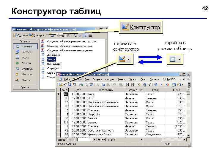 42 Конструктор таблиц перейти в конструктор перейти в режим таблицы 