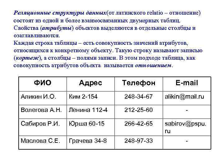 Структура данных таблица. Структура таблицы реляционной БД. Реляционная база данных структура. Нереляционные структуры данных.