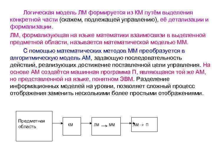 Подразделения по предметному основанию линейного построения. Выделение подразделений по предметному основанию. Логическое моделирование. Типы предметной детализации. Предметное основание линейного построения это.