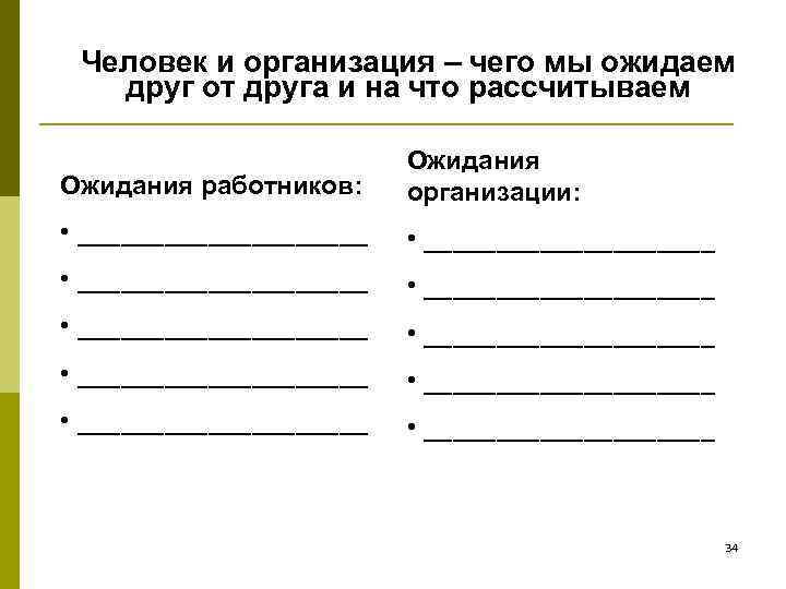 Человек и организация – чего мы ожидаем друг от друга и на что рассчитываем