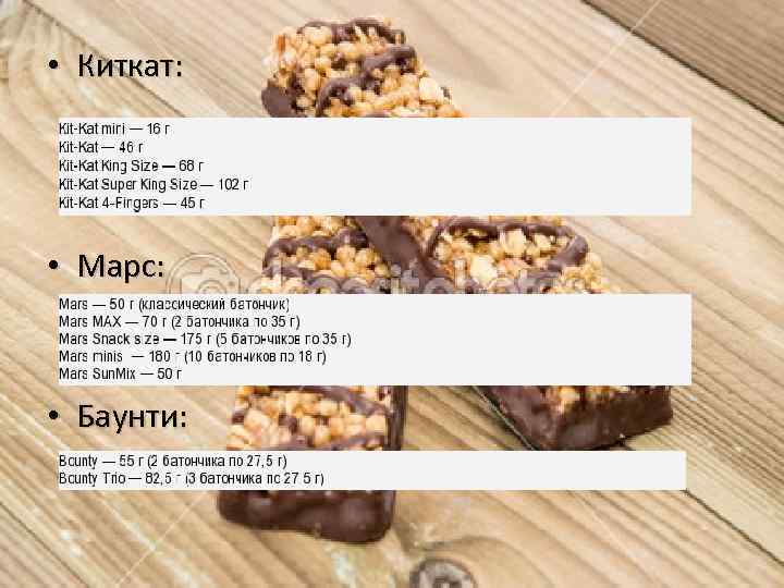  • Киткат: • Марс: • Баунти: 