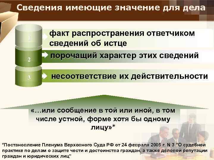 Сведения имеющие значение для дела 2 факт распространения ответчиком сведений об истце порочащий характер