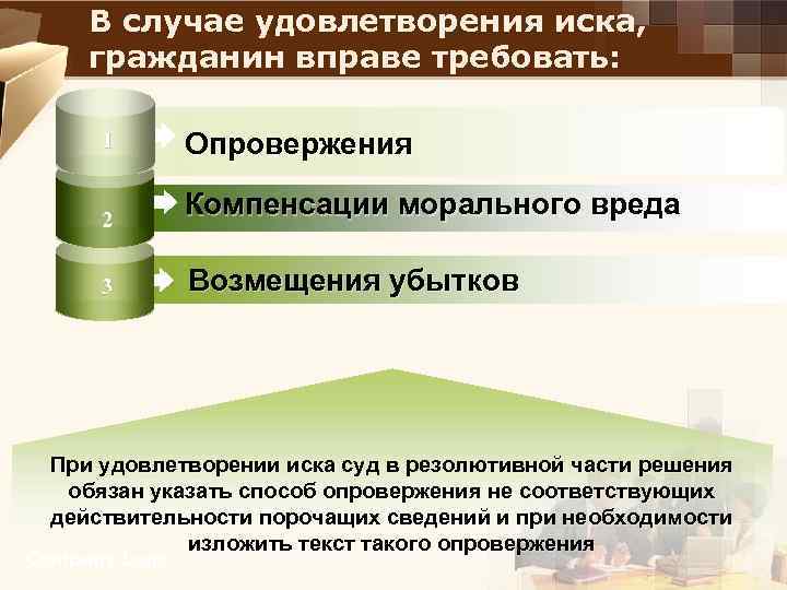 Защита чести и достоинства педагога