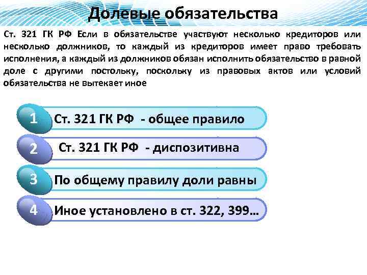 Долевые обязательства Ст. 321 ГК РФ Если в обязательстве участвуют несколько кредиторов или несколько