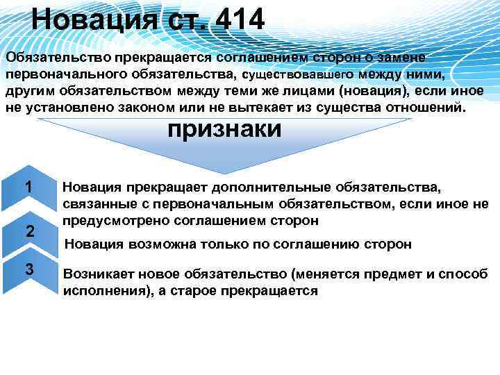 Новация ст. 414 Обязательство прекращается соглашением сторон о замене первоначального обязательства, существовавшего между ними,