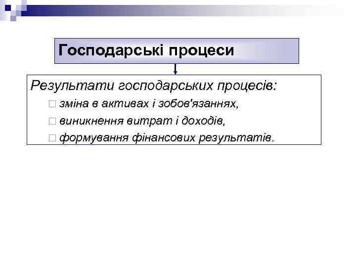 Господарські процеси Результати господарських процесів: ¨ зміна в активах і зобов'язаннях, ¨ виникнення витрат