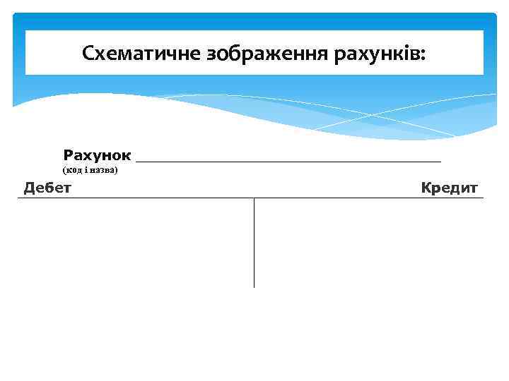 Схематичне зображення рахунків: Рахунок _________________ (код і назва) Дебет Кредит 