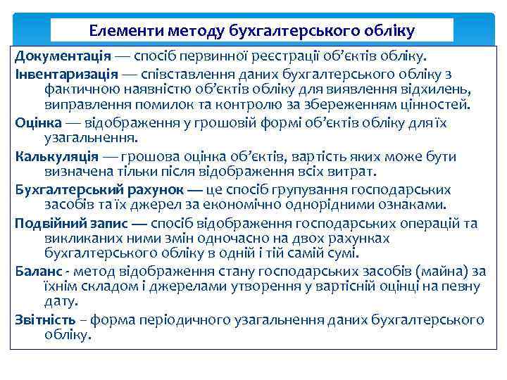 Елементи методу бухгалтерського обліку Документація — спосіб первинної реєстрації об’єктів обліку. Інвентаризація — співставлення