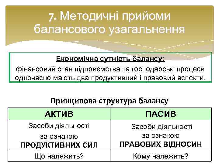 7. Методичні прийоми балансового узагальнення Економічна сутність балансу: фінансовий стан підприємства та господарські процеси