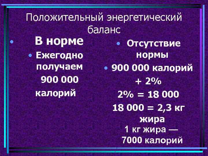  • Положительный энергетический баланс В норме • Ежегодно получаем 900 000 калорий •