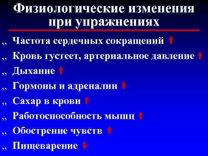 Физиологические изменения при упражнениях „ „ „ „ Частота сердечных сокращений Кровь густеет, артериальное