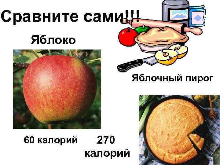 Сравните сами!!! Яблоко Яблочный пирог 60 калорий 270 калорий 