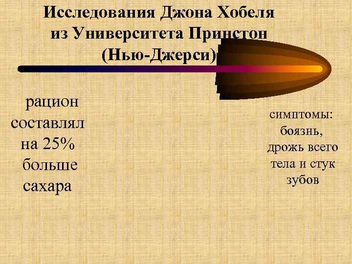 Исследования Джона Хобеля из Университета Принстон (Нью-Джерси) рацион составлял на 25% больше сахара симптомы:
