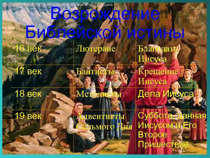 Десять особенностей необходимые знать мужчине о женщине Возрождение Библейской истины 16 век Лютеране 17