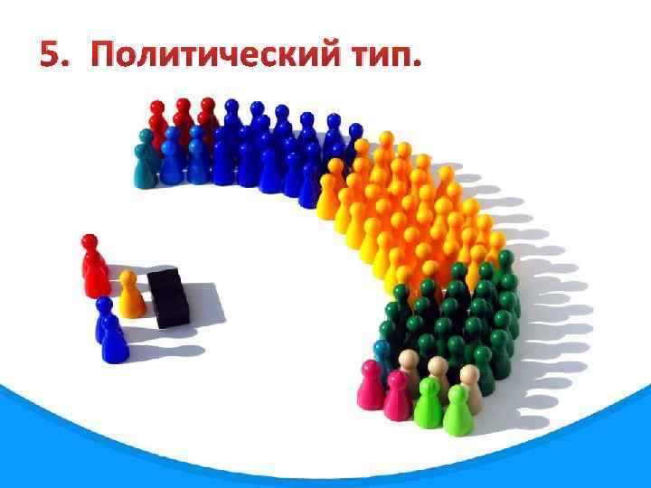 5. Политический тип. 