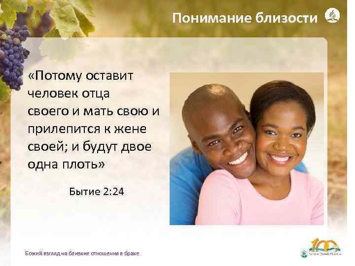 Понимание близости «Потому оставит человек отца своего и мать свою и прилепится к жене