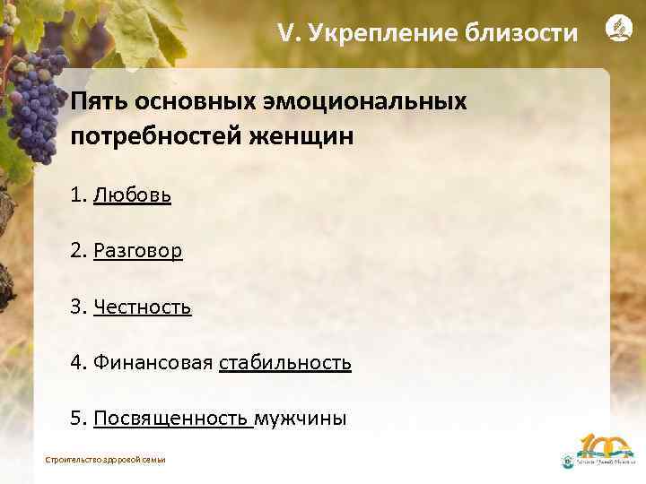 V. Укрепление близости Пять основных эмоциональных потребностей женщин 1. Любовь 2. Разговор 3. Честность