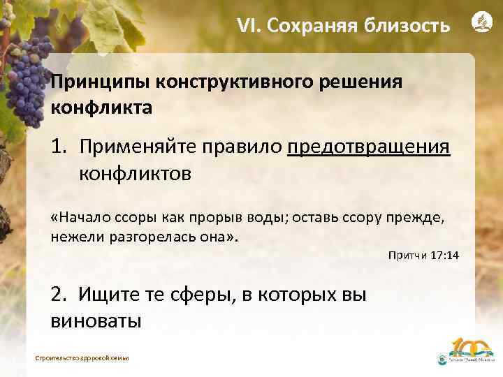 VI. Сохраняя близость Принципы конструктивного решения конфликта 1. Применяйте правило предотвращения конфликтов «Начало ссоры