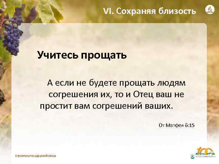 VI. Сохраняя близость Учитесь прощать А если не будете прощать людям согрешения их, то