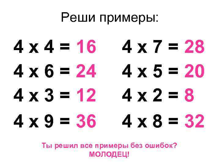 Реши примеры: 4 х4= 4 х6= 4 х3= 4 х9= 16 24 12 36