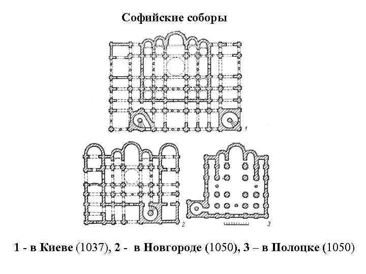 План софийского собора