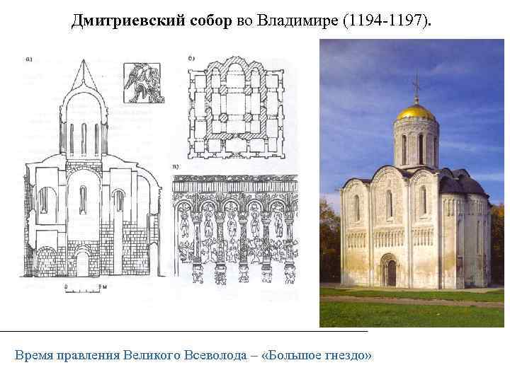 Дмитриевский собор во Владимире (1194 -1197). Время правления Великого Всеволода – «Большое гнездо» 