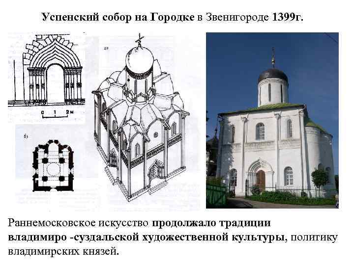 Успенский собор на Городке в Звенигороде 1399 г. Раннемосковское искусство продолжало традиции владимиро -суздальской